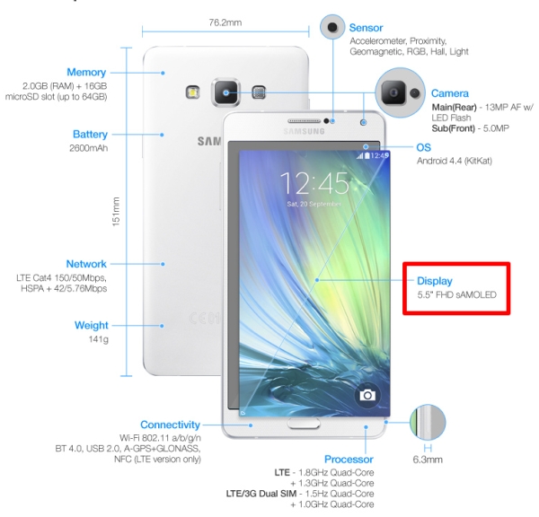 Samsung Galaxy A7 - specyfikacja