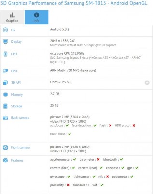Specyfikacja Samsunga Galaxy Tab S 2 9,7-cali