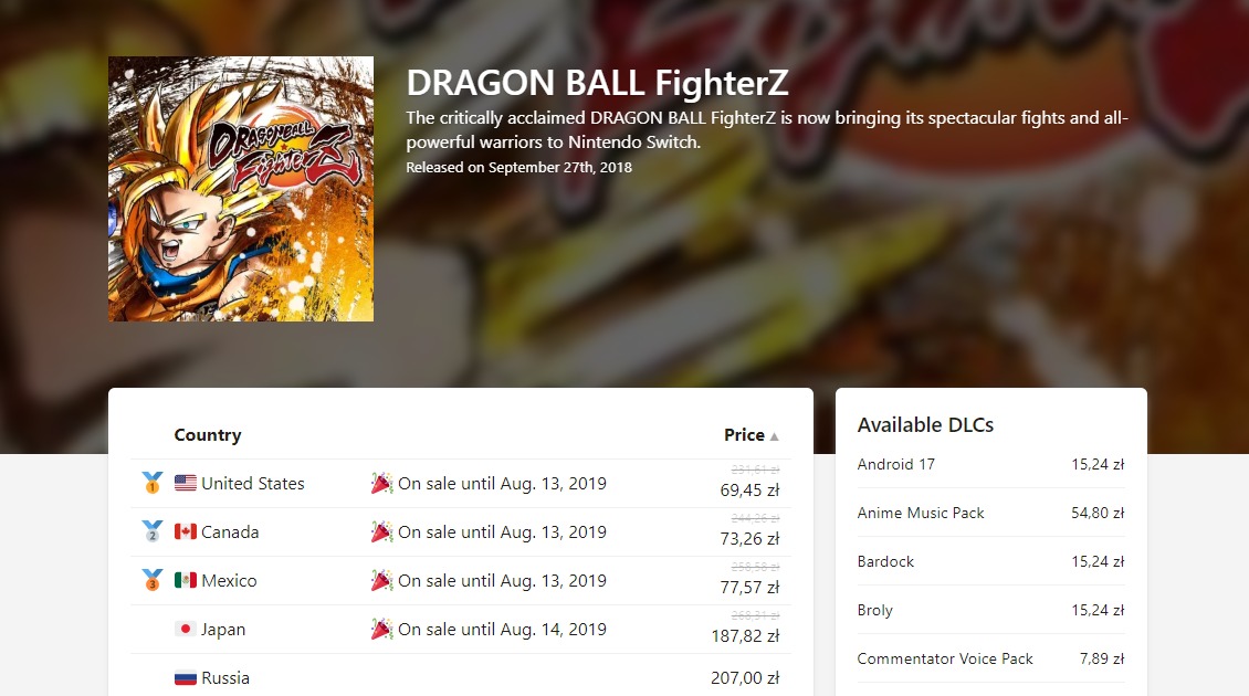 Dragon Ball FighterZ w promocji